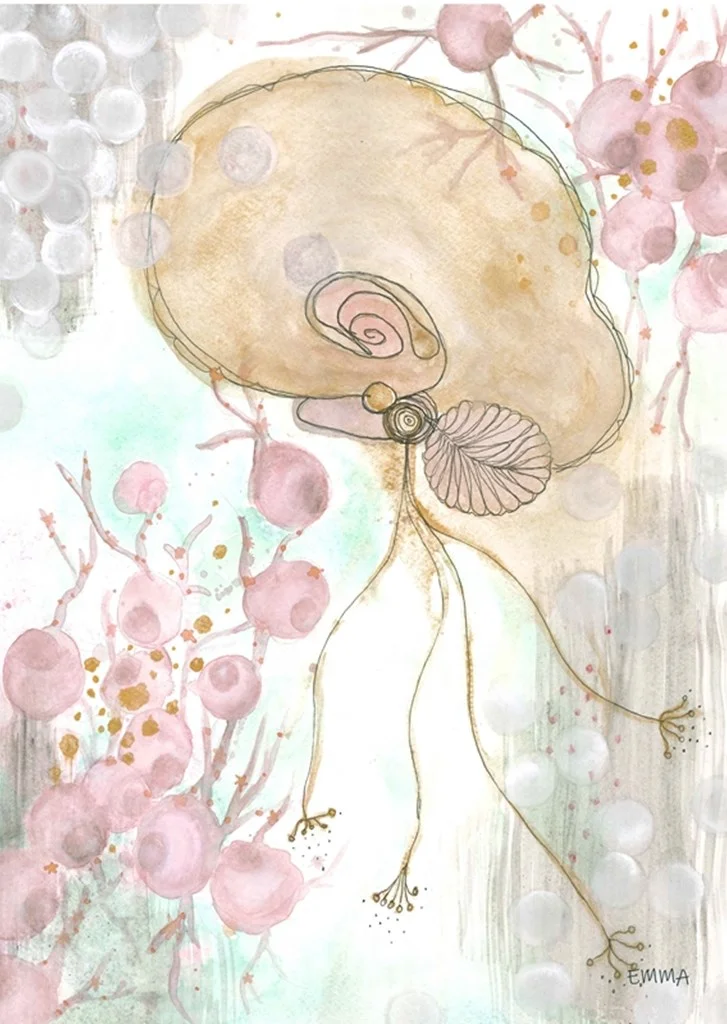 Think By Emma Davidsson